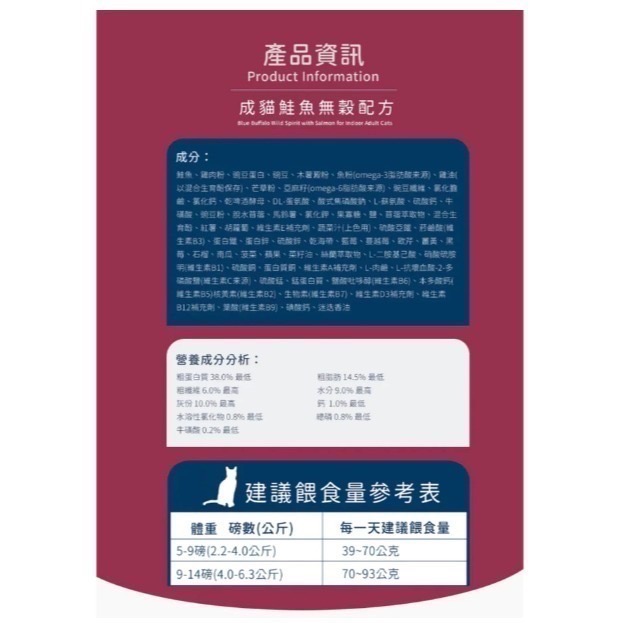 藍摯貓飼料｜成貓／幼貓 貓糧 Blue Buffalo藍摯無穀貓飼料 4磅・11磅【毛球崛起】-細節圖5