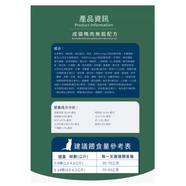 藍摯貓飼料｜成貓／幼貓 貓糧 Blue Buffalo藍摯無穀貓飼料 4磅・11磅【毛球崛起】-細節圖7