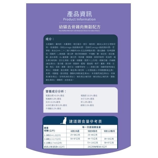 藍摯貓飼料｜成貓／幼貓 貓糧 Blue Buffalo藍摯無穀貓飼料 4磅・11磅【毛球崛起】-規格圖8