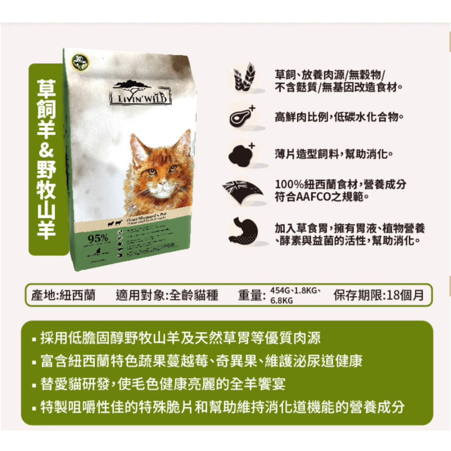 草飼羊&野牧山羊