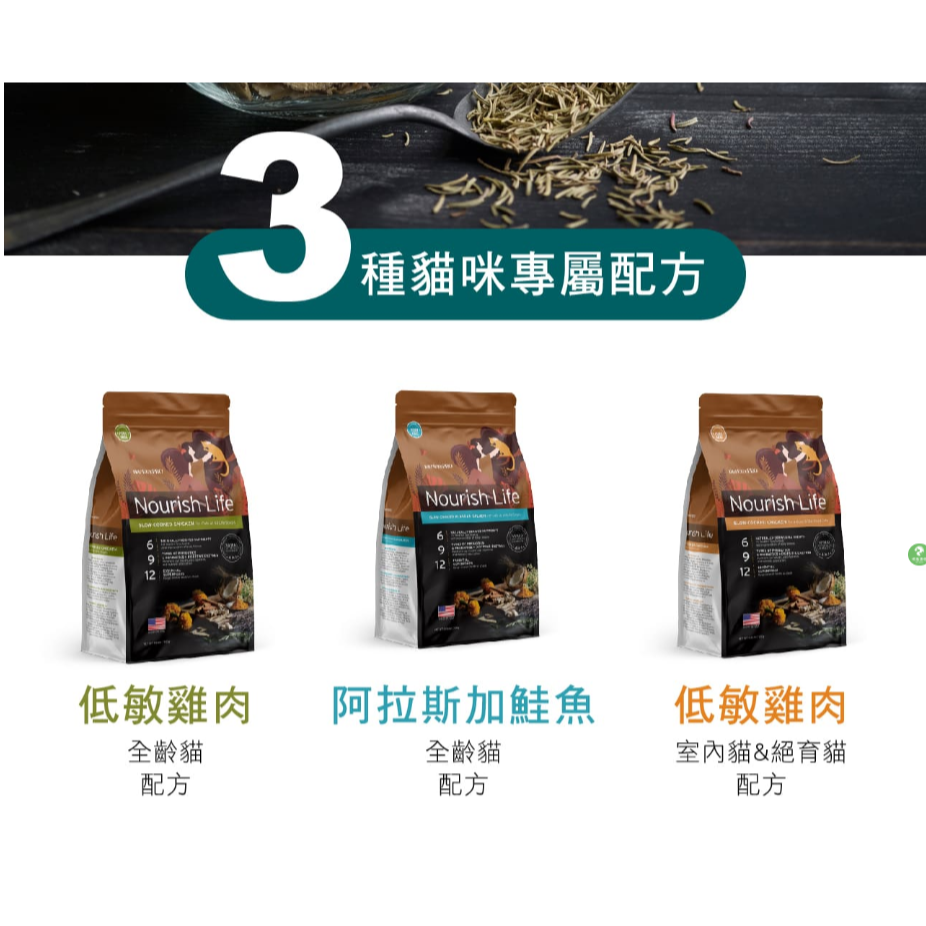 天然密碼 低敏 貓飼料 1.8KG/5.7KG 低敏配方｜天然密碼貓糧 鮭魚 雞肉 | 毛球崛起 7-11寄出-細節圖5