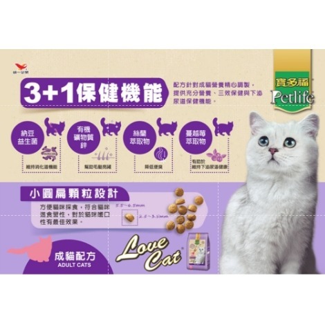 寶多福活力成貓飼料 1.5kg 體態/泌尿道保健｜【毛球崛起】專業營養配方 小顆粒好進食-細節圖2