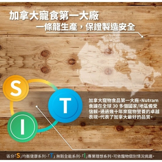 紐頓T22貓飼料 2KG，即期 2027/4月破盤價《毛球崛起》挑嘴貓飼料 貓咪愛吃 ，WDJ推薦飼料，雞肉火雞配方-細節圖5
