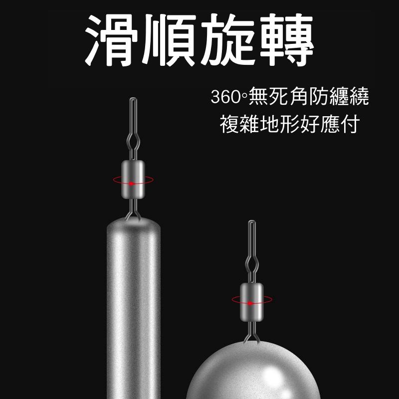 [台灣最齊全現貨]倒吊鉛 倒釣鉛 倒釣釣組 倒吊釣組 德州釣組 路亞 假餌 軟蟲 圓形 長行 2.5~20G-細節圖3