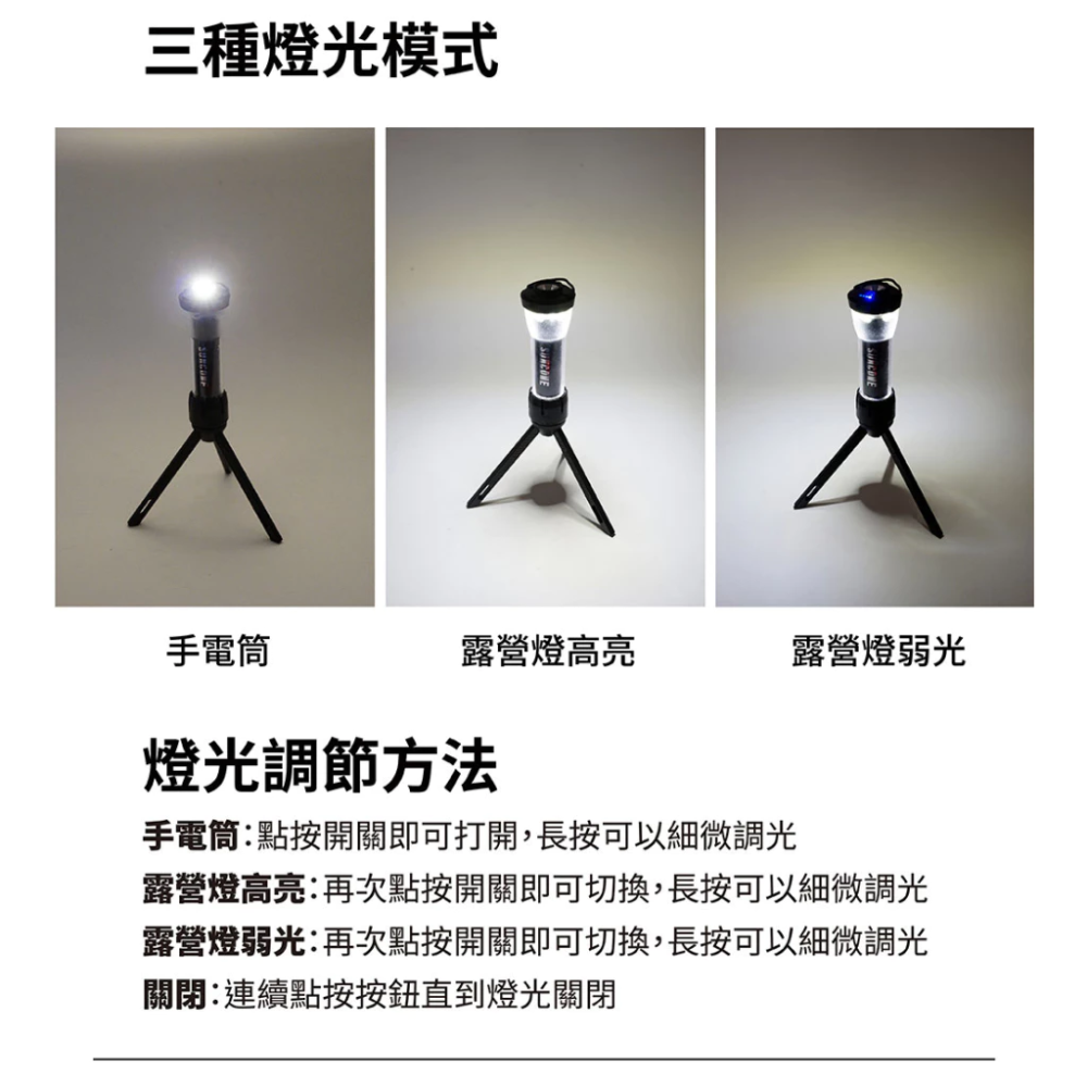 SUNCOME 大麥克 USB營燈手電筒250流明 LED燈 帳篷燈 掛燈 露營燈 氛圍燈 SCL02-細節圖4