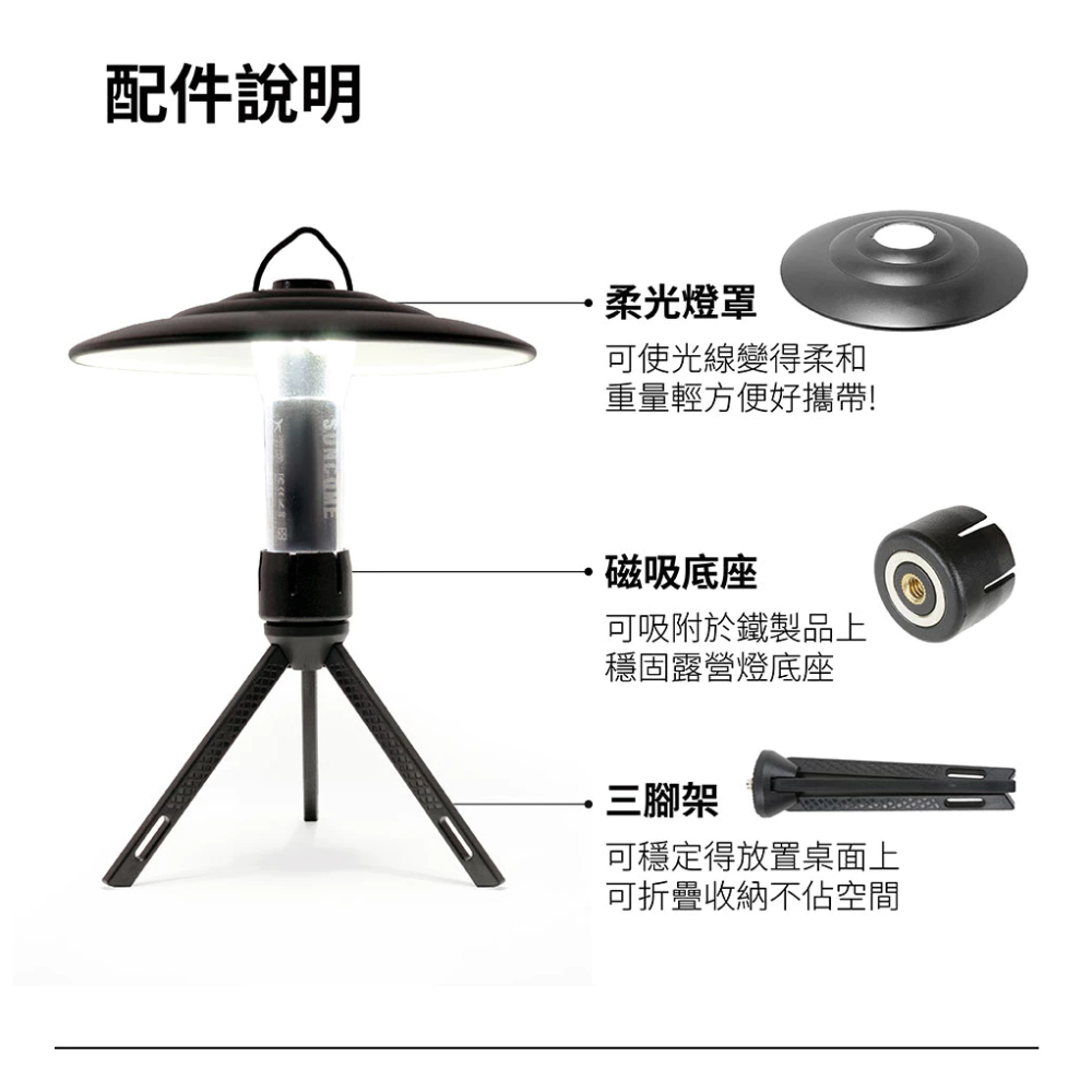 SUNCOME 大麥克 USB營燈手電筒250流明 LED燈 帳篷燈 掛燈 露營燈 氛圍燈 SCL02-細節圖6
