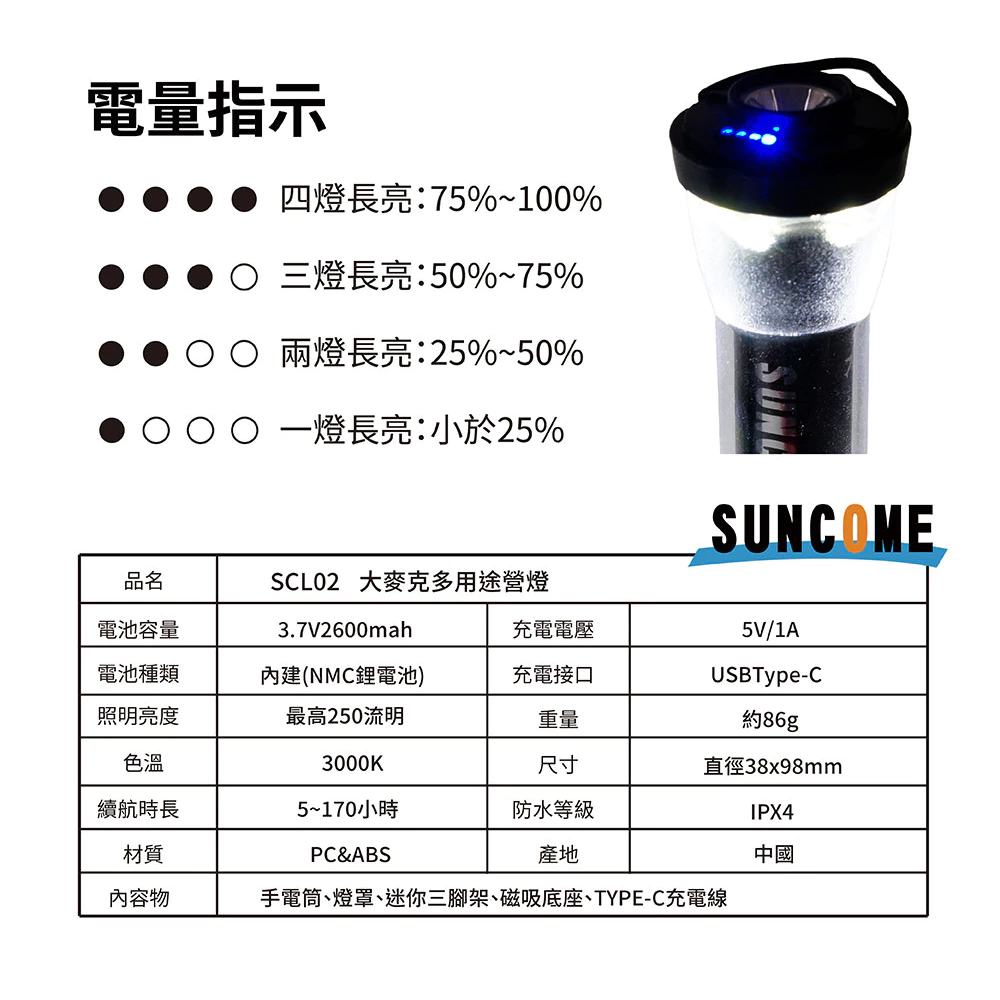 SUNCOME 大麥克 USB營燈手電筒250流明 LED燈 帳篷燈 掛燈 露營燈 氛圍燈 SCL02-細節圖8