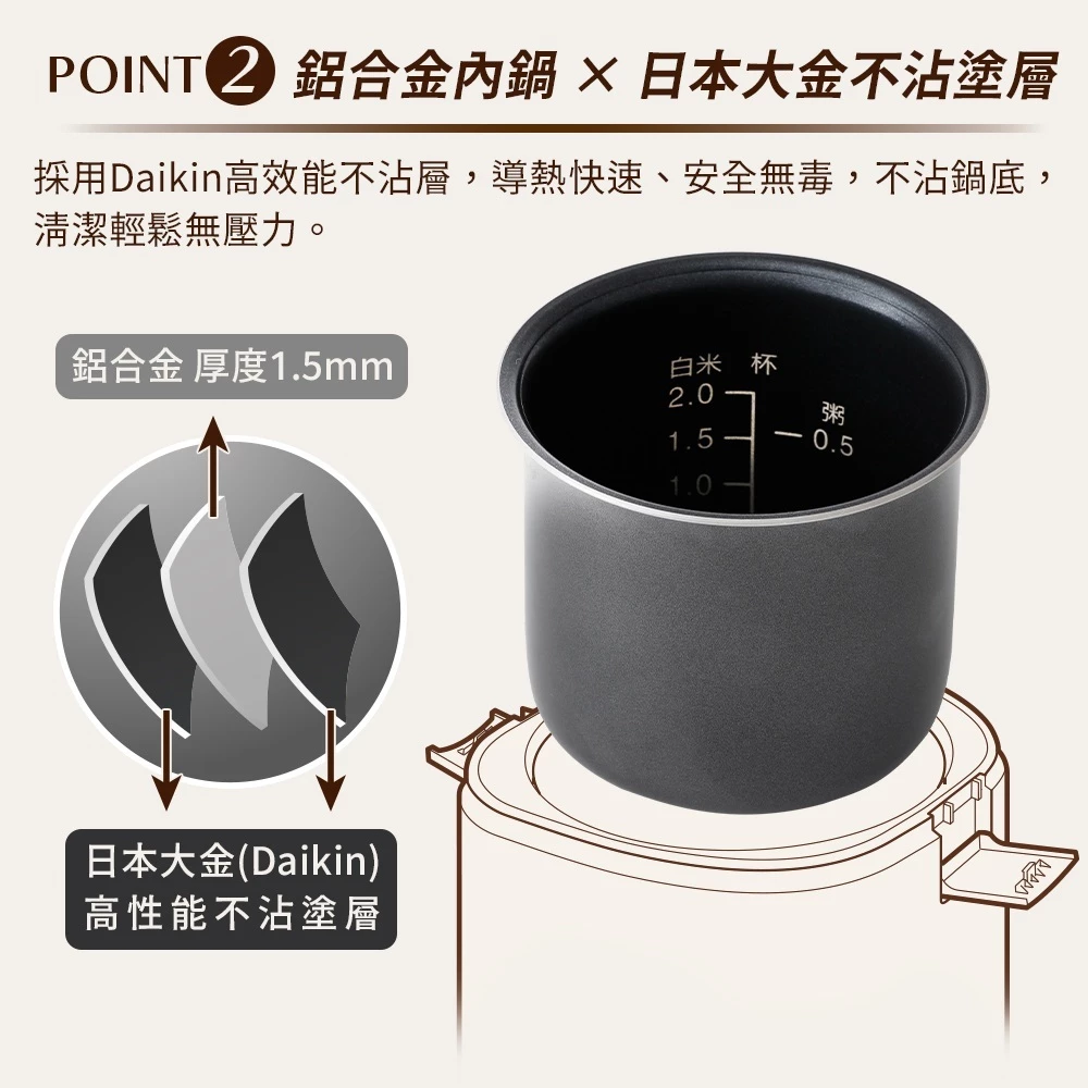 G-PLUS mini日和小電鍋 3人份 多功能微電腦電子鍋 電子鍋 小電鍋 電鍋 露營電鍋-細節圖4
