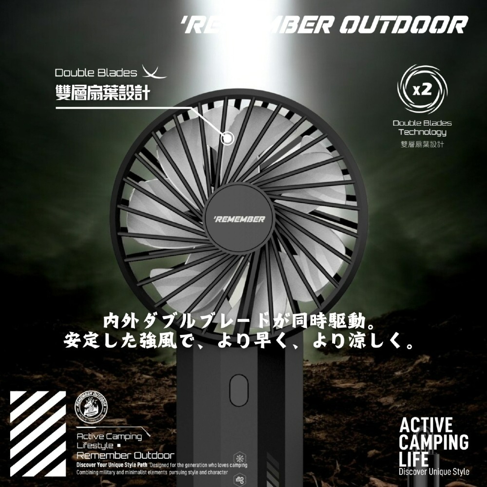 Remember Outdoor 樂活不露 硬漢手持扇 露營風扇 充電風扇 風扇 手持風扇-細節圖6