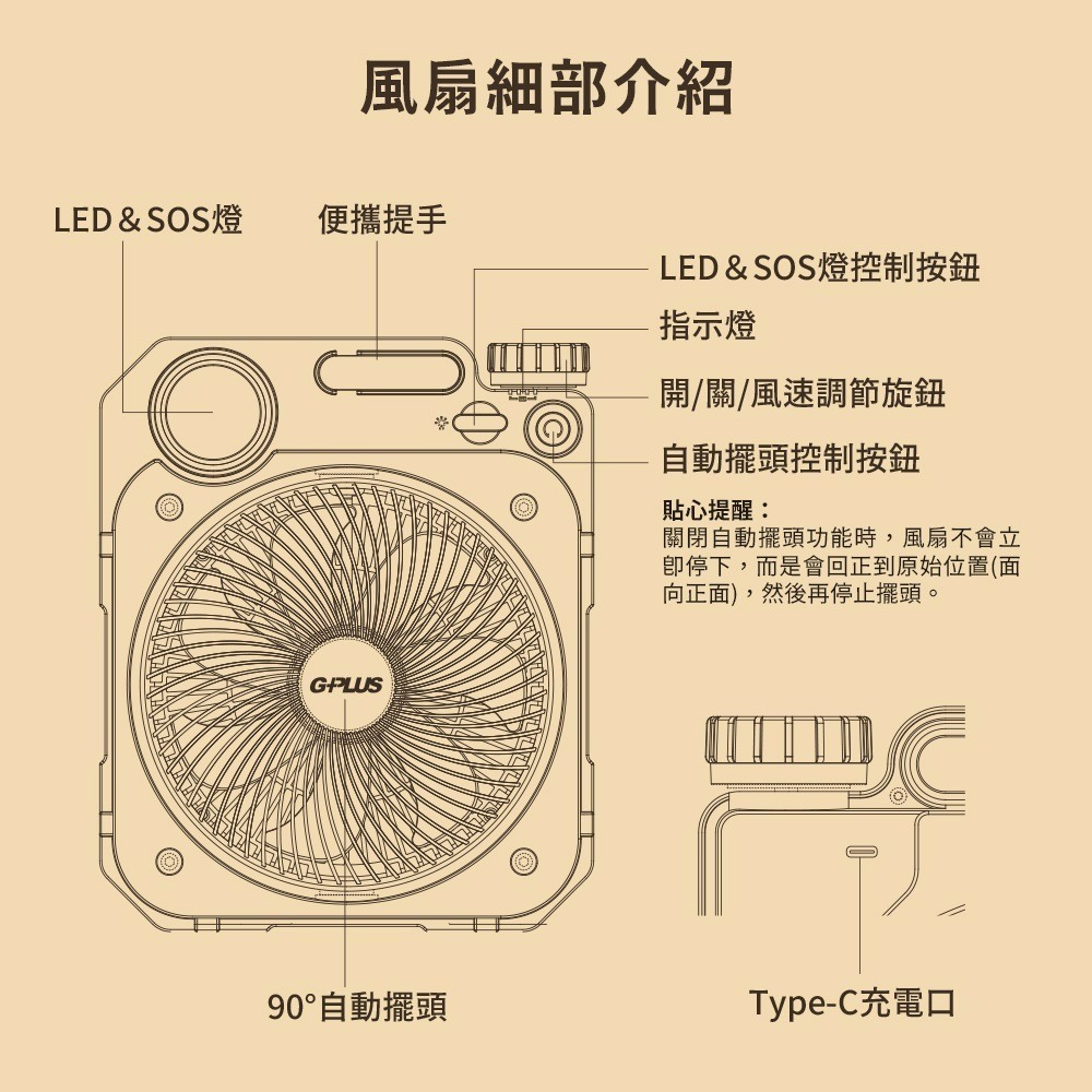 G-PLUS LED照明露營風扇 電風扇 LED風扇 電扇 擺頭風扇 照明風扇 露營燈 露營 野營-細節圖5