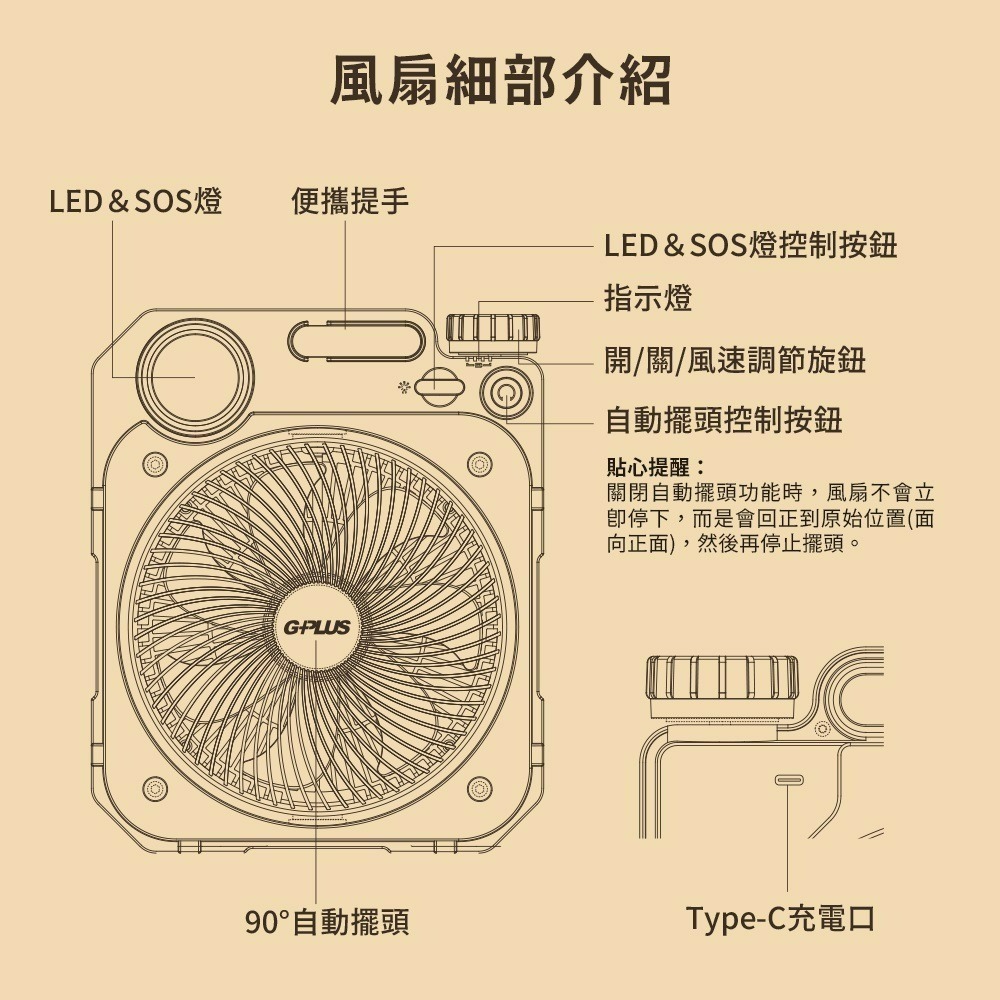 G-PLUS LED照明露營風扇 電風扇 LED風扇 電扇 擺頭風扇 照明風扇 露營燈 露營 野營-細節圖5