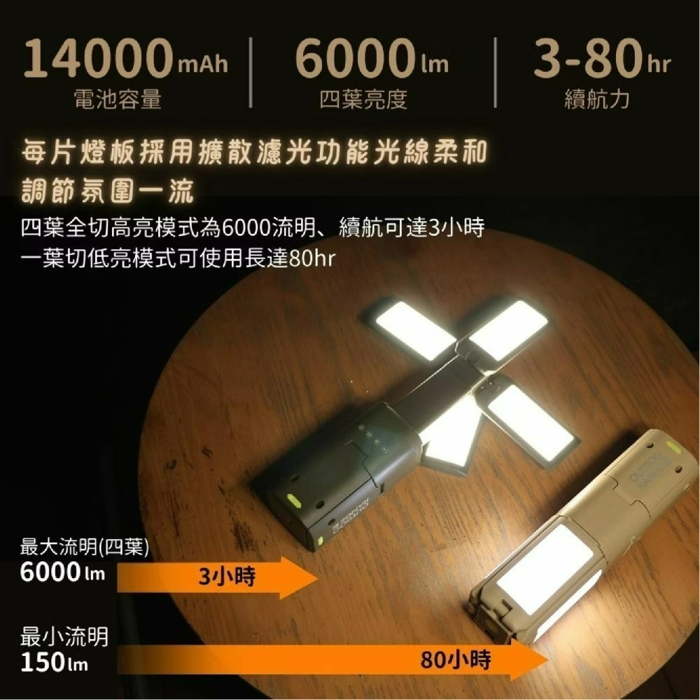 OUTDOORANGE🍀戶外多機能 四葉伸縮露營燈 LED 伸縮露營燈 露營燈 燈具 伸縮燈-細節圖10