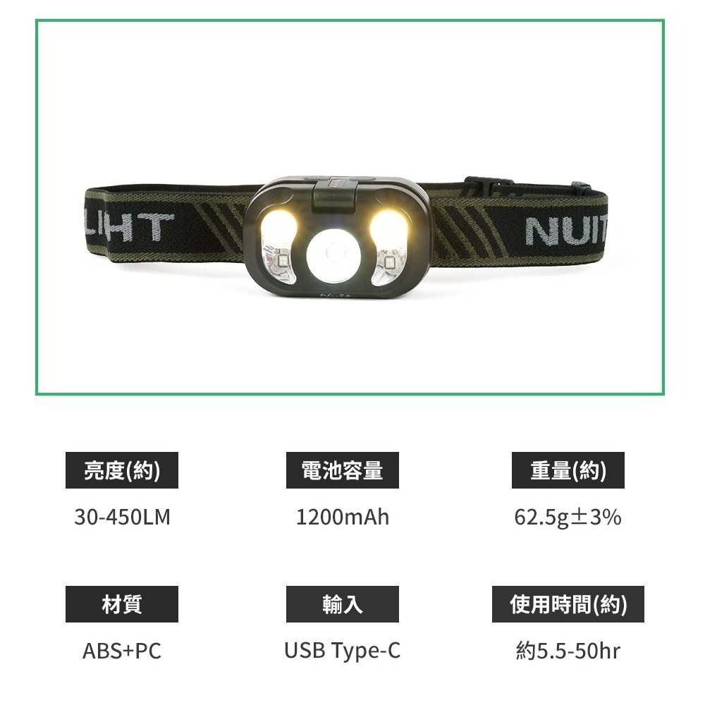 努特NUIT 浣熊 LED 三光源 感應頭燈 多模式照明 USB充電 充電頭燈 LED頭燈 NTL97-細節圖2