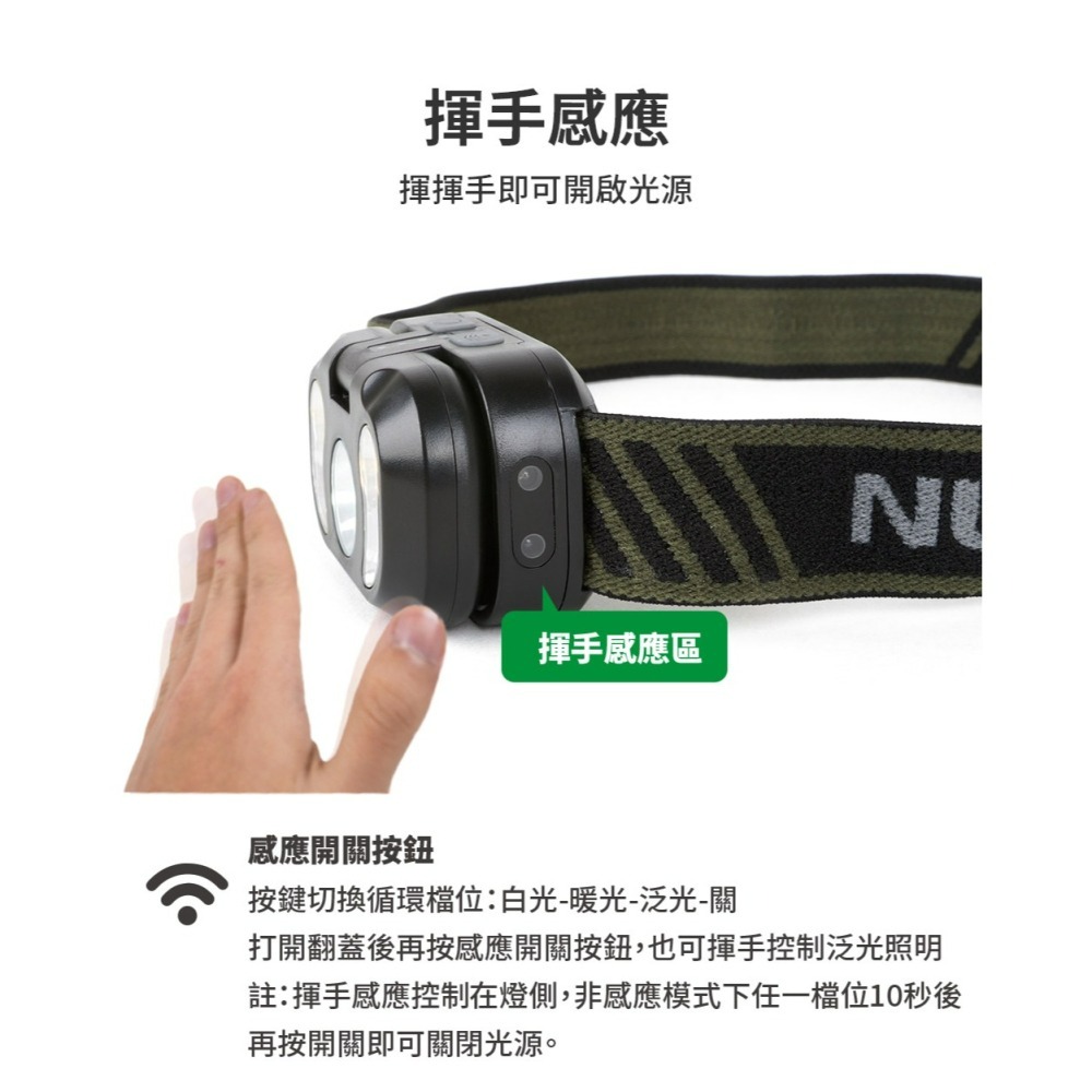 努特NUIT 浣熊 LED 三光源 感應頭燈 多模式照明 USB充電 充電頭燈 LED頭燈 NTL97-細節圖5