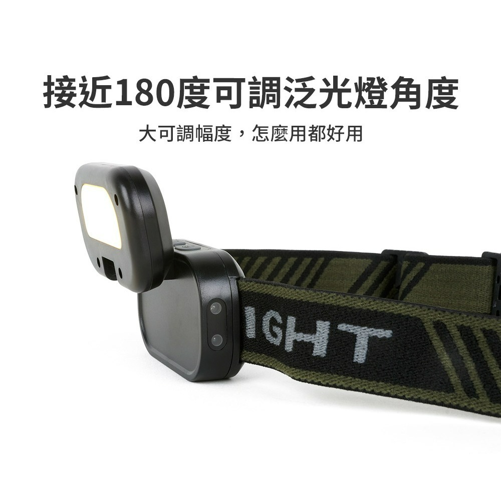 努特NUIT 浣熊 LED 三光源 感應頭燈 多模式照明 USB充電 充電頭燈 LED頭燈 NTL97-細節圖6