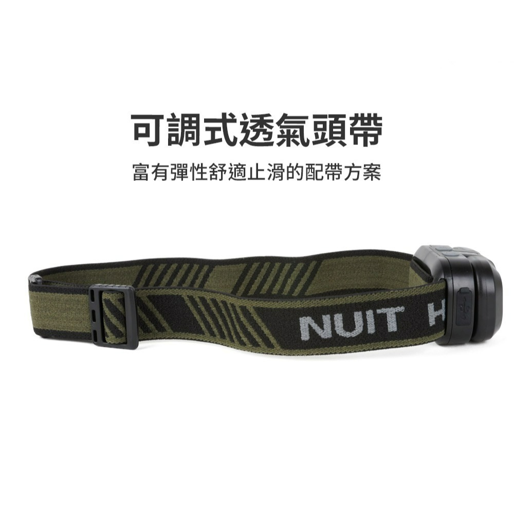 努特NUIT 浣熊 LED 三光源 感應頭燈 多模式照明 USB充電 充電頭燈 LED頭燈 NTL97-細節圖7