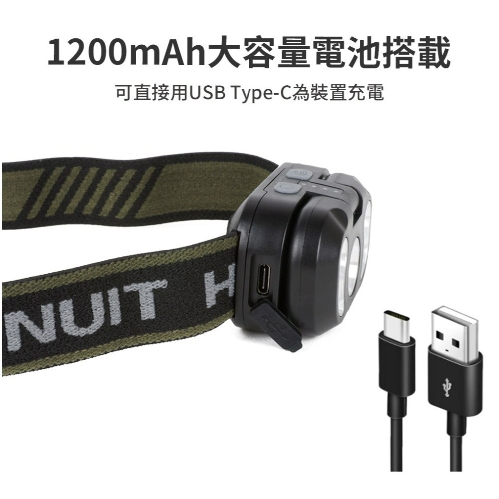 努特NUIT 浣熊 LED 三光源 感應頭燈 多模式照明 USB充電 充電頭燈 LED頭燈 NTL97-細節圖8