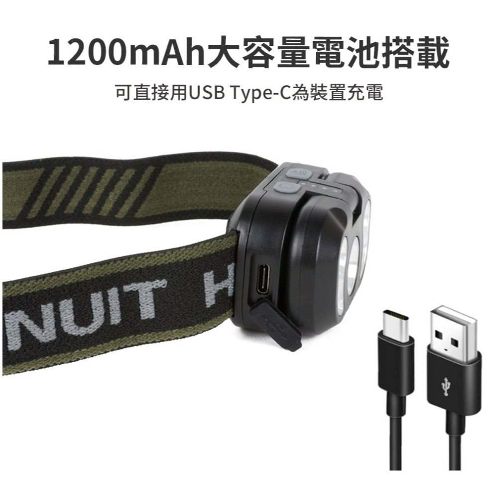 努特NUIT 浣熊 LED 三光源 感應頭燈 多模式照明 USB充電 充電頭燈 LED頭燈 NTL97-細節圖8