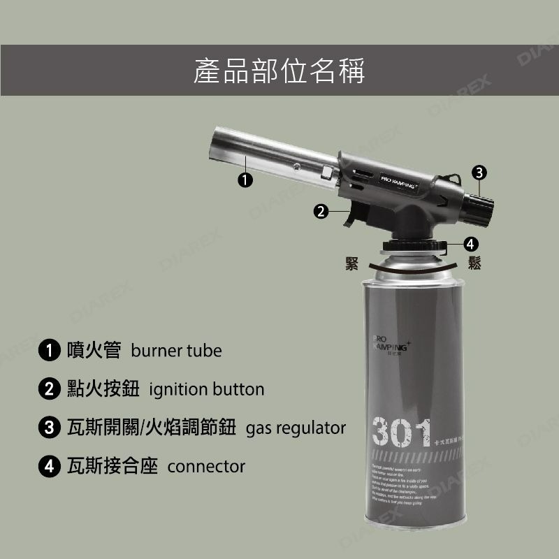 PRO KAMPING 領航家 防衝火噴槍 噴火槍 炙燒 戶外 露營 烤肉 點火 起火-細節圖5