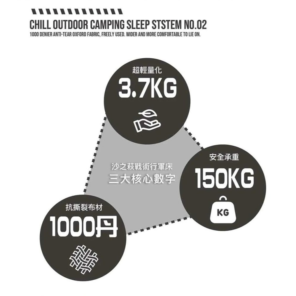 Chill Outdoor 沙之萩戰術行軍床 戶外行軍床 行軍床 加大行軍床-細節圖7