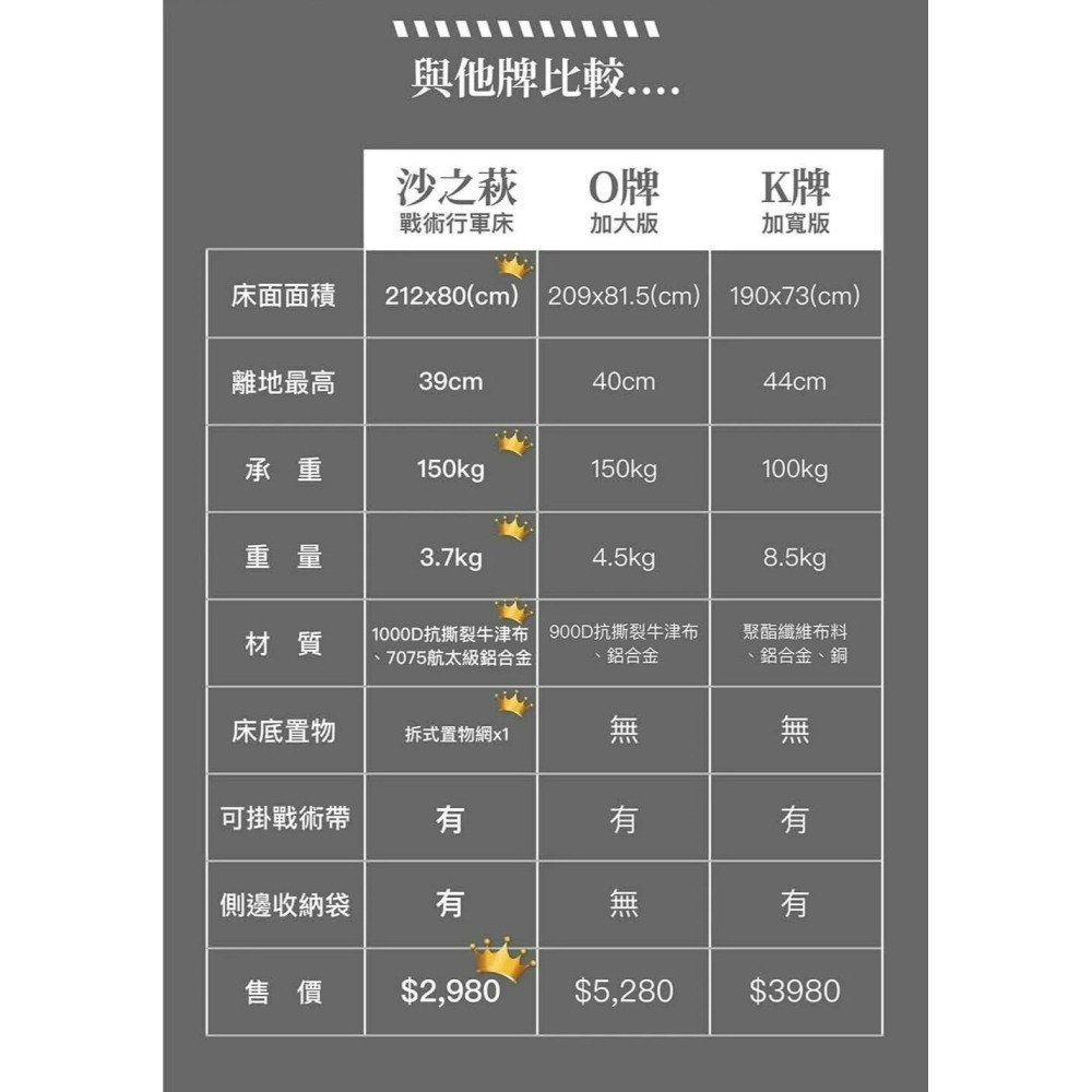 Chill Outdoor 沙之萩戰術行軍床 戶外行軍床 行軍床 加大行軍床-細節圖9