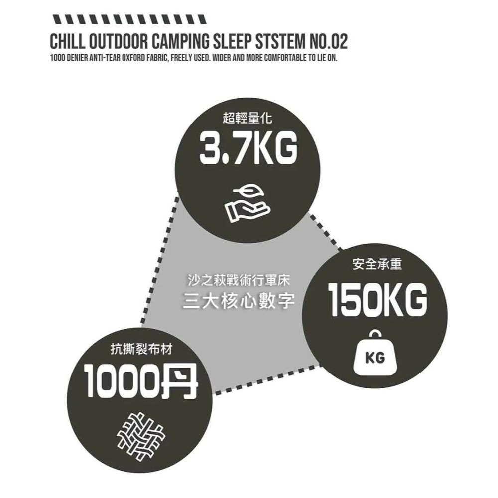 Chill Outdoor 沙之萩戰術行軍床 戶外行軍床 行軍床 加大行軍床-細節圖7