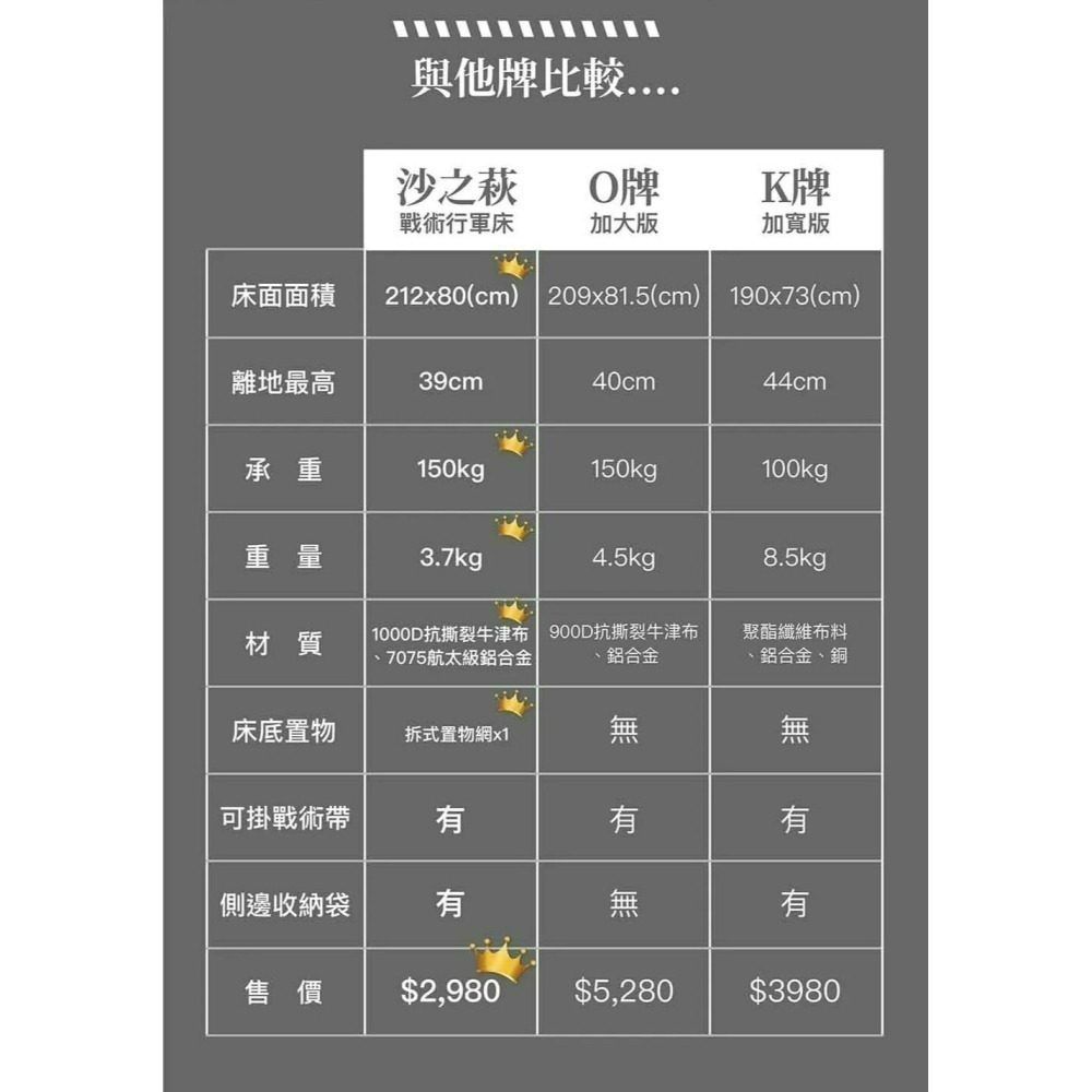 Chill Outdoor 沙之萩戰術行軍床 戶外行軍床 行軍床 加大行軍床-細節圖9