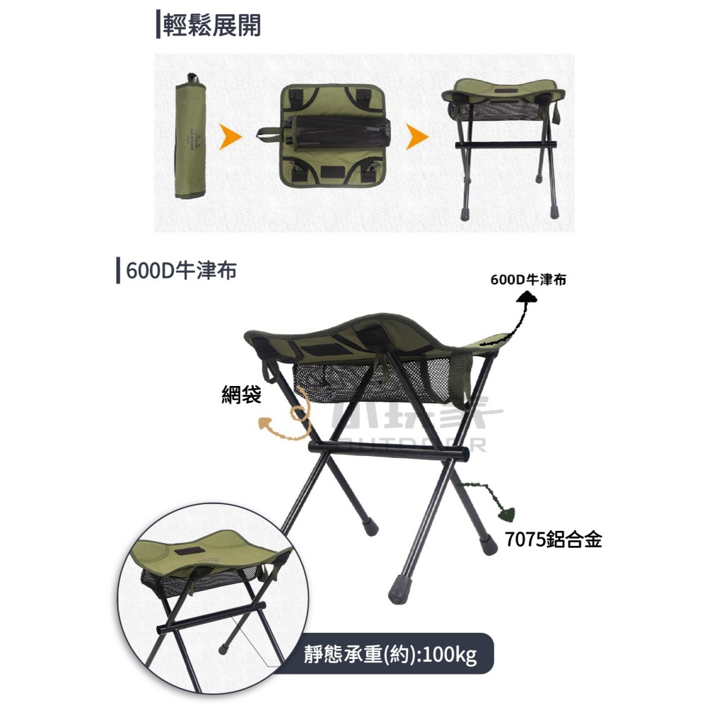 CLS 鋁合金四腳小板凳 小板凳 折疊凳 折疊椅凳 摺疊凳 椅凳 小凳子 折疊凳 小椅凳 攜帶椅凳-細節圖4