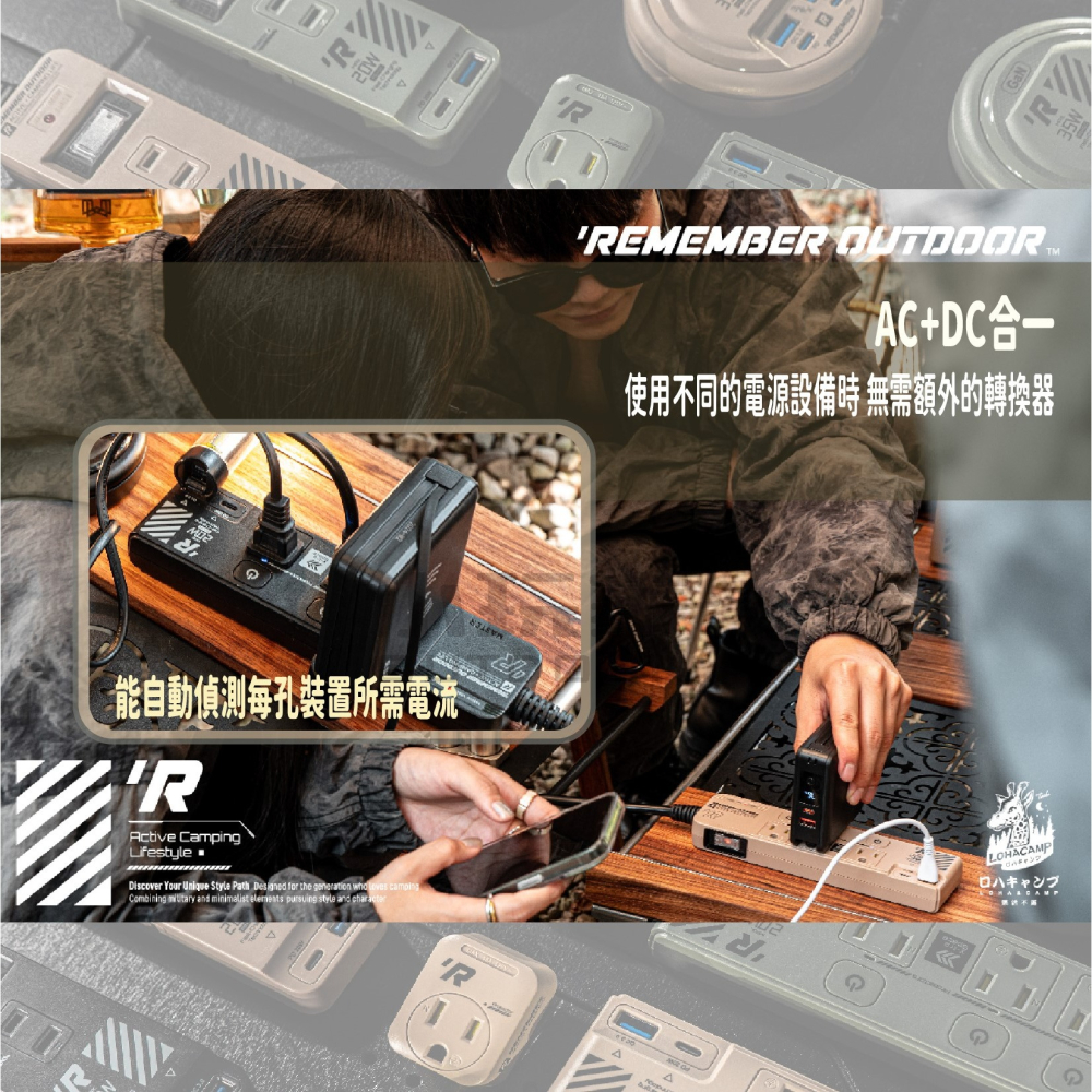 樂活不露 3口3PIN機甲風延長線 三座 三孔 快充 延長線 2.0M USB 插座 露營 野營 軍風-細節圖7