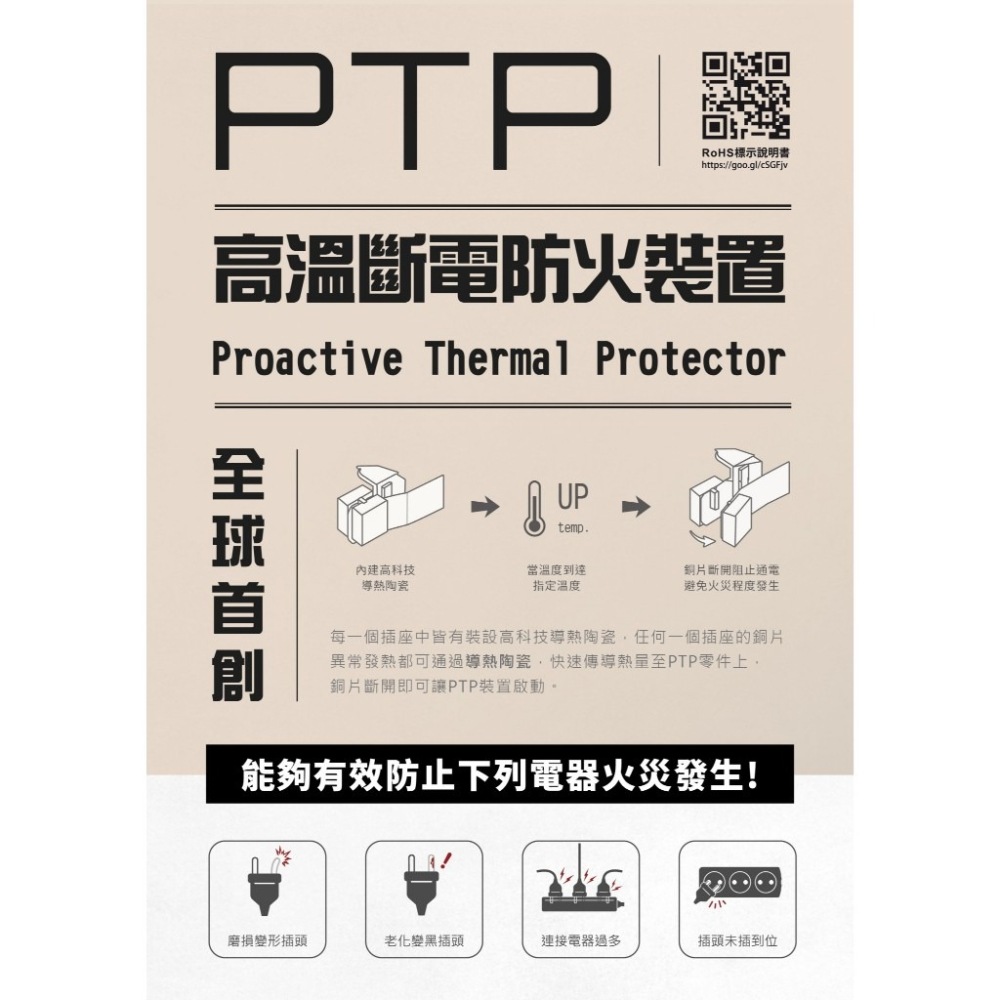 樂活不露 3口2PIN機甲風延長線 三座 兩孔 快充 延長線 1.8M USB 插座 露營 軍風-細節圖9