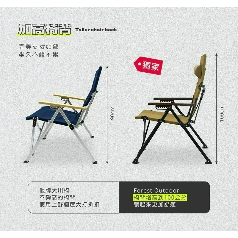 Forest Outdoor 頂級七段傾斜大川椅 送同色川川摺疊凳 大川椅 七段椅 露營椅 摺疊椅-細節圖6