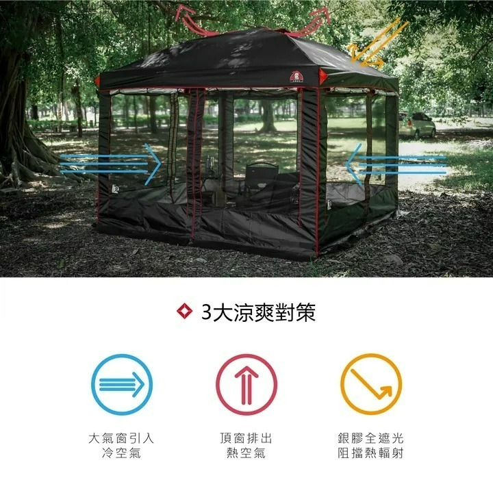 ARES 戰神客廳帳 炊事帳 廚房帳 遮陽帳 27秒帳 快速帳 速開帳 戰神 ARES 【主帳+邊布賣場】-細節圖3