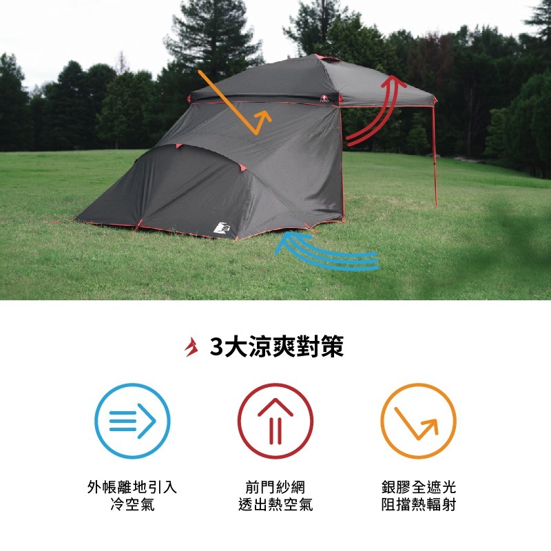 ARES 戰神客廳帳 雙層側掛帳 外掛帳-細節圖3
