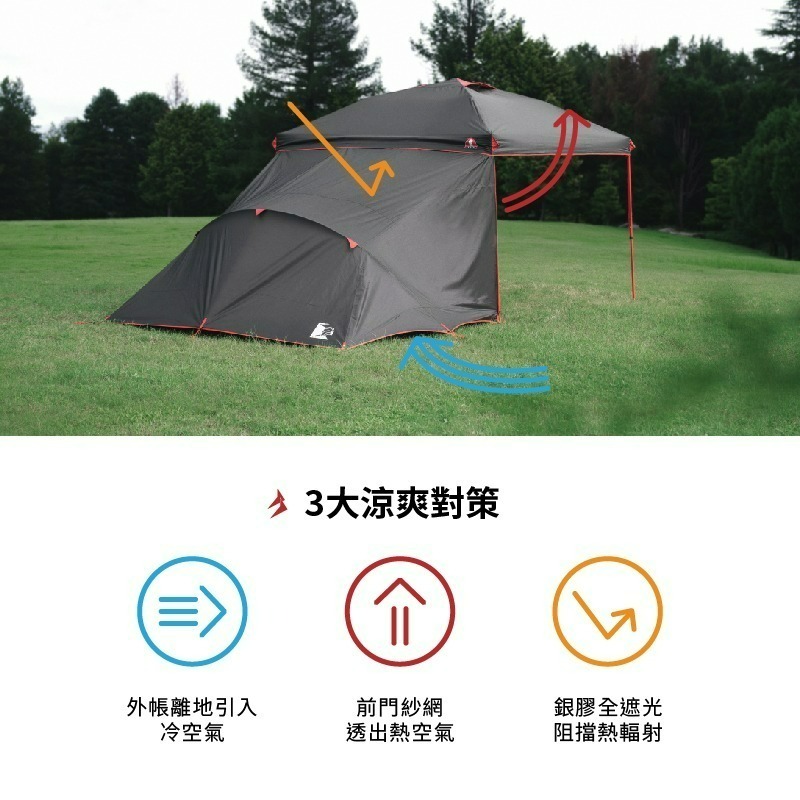 ARES 戰神客廳帳 雙層側掛帳 外掛帳-細節圖3