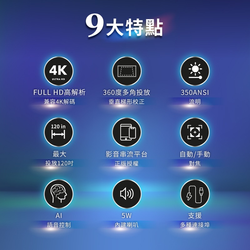 SANSUI山水 多角度輕旅投影機 4K 露營 投影機 多角度-細節圖2