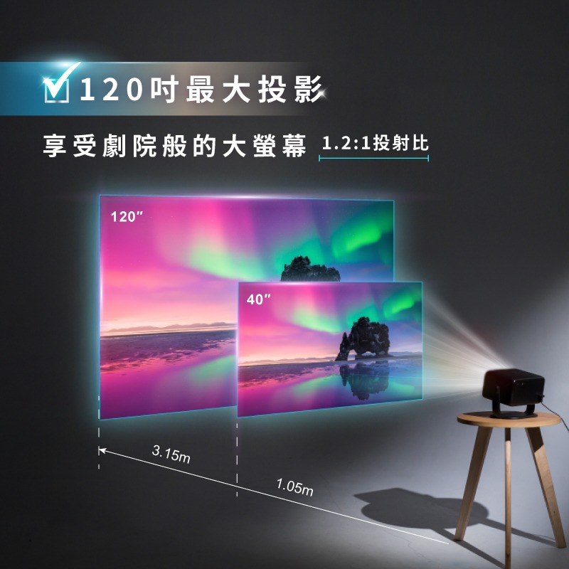 SANSUI山水 多角度輕旅投影機 4K 露營 投影機 多角度-細節圖3