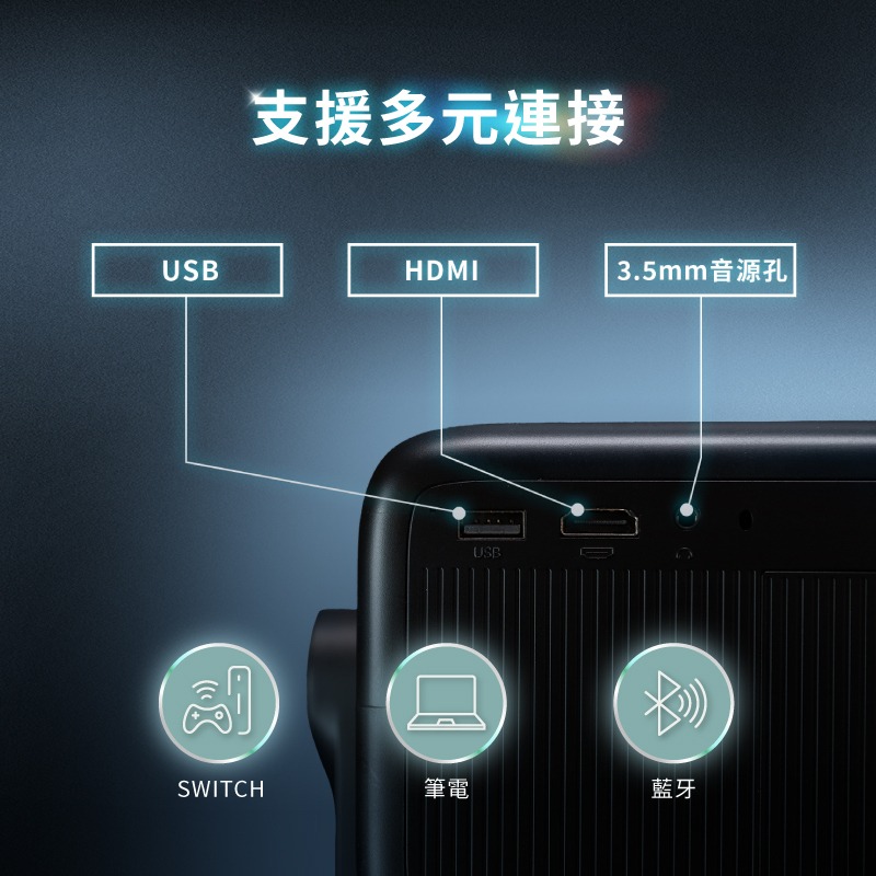 SANSUI山水 多角度輕旅投影機 4K 露營 投影機 多角度-細節圖9