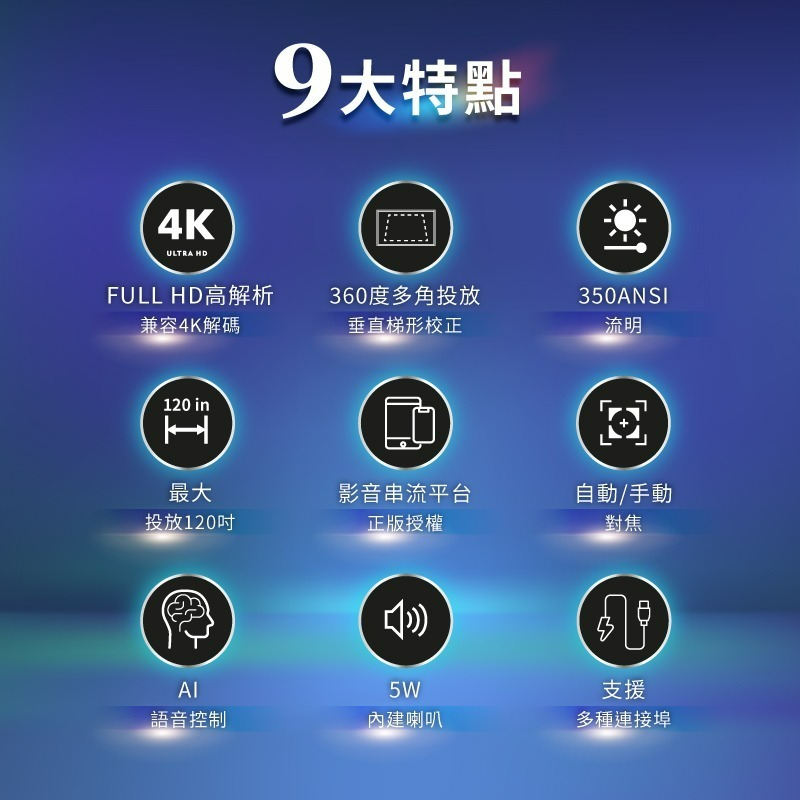 SANSUI山水 多角度輕旅投影機 4K 露營 投影機 多角度-細節圖2