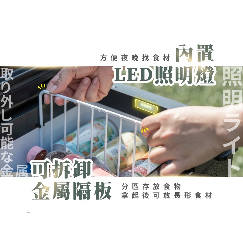 KUSA OUTDOOR 手提 行動冰箱 20L 手提冰箱 戶外冰箱 露營冰箱 冰箱-細節圖7