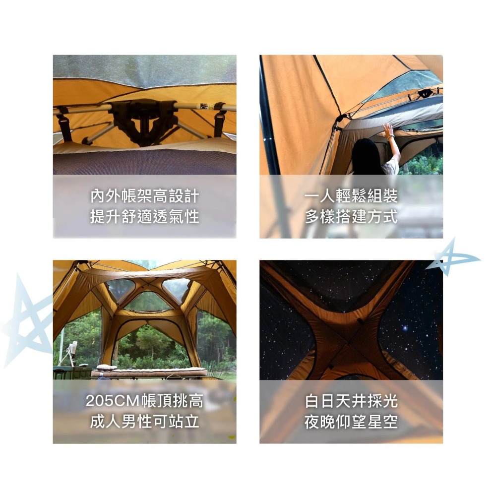 Chill Outdoor 萩凹豆 萩夜 星空 速開帳篷 速開篷 快速帳 速搭帳  帳篷 萩夜星空速開帳篷-細節圖7