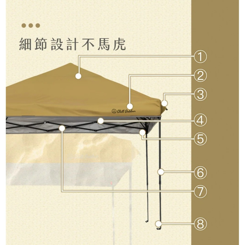 Chill Outdoor 【超值套組】 沙之萩速開客廳帳 主帳 + 圍布*4 300*300 客廳帳-細節圖7