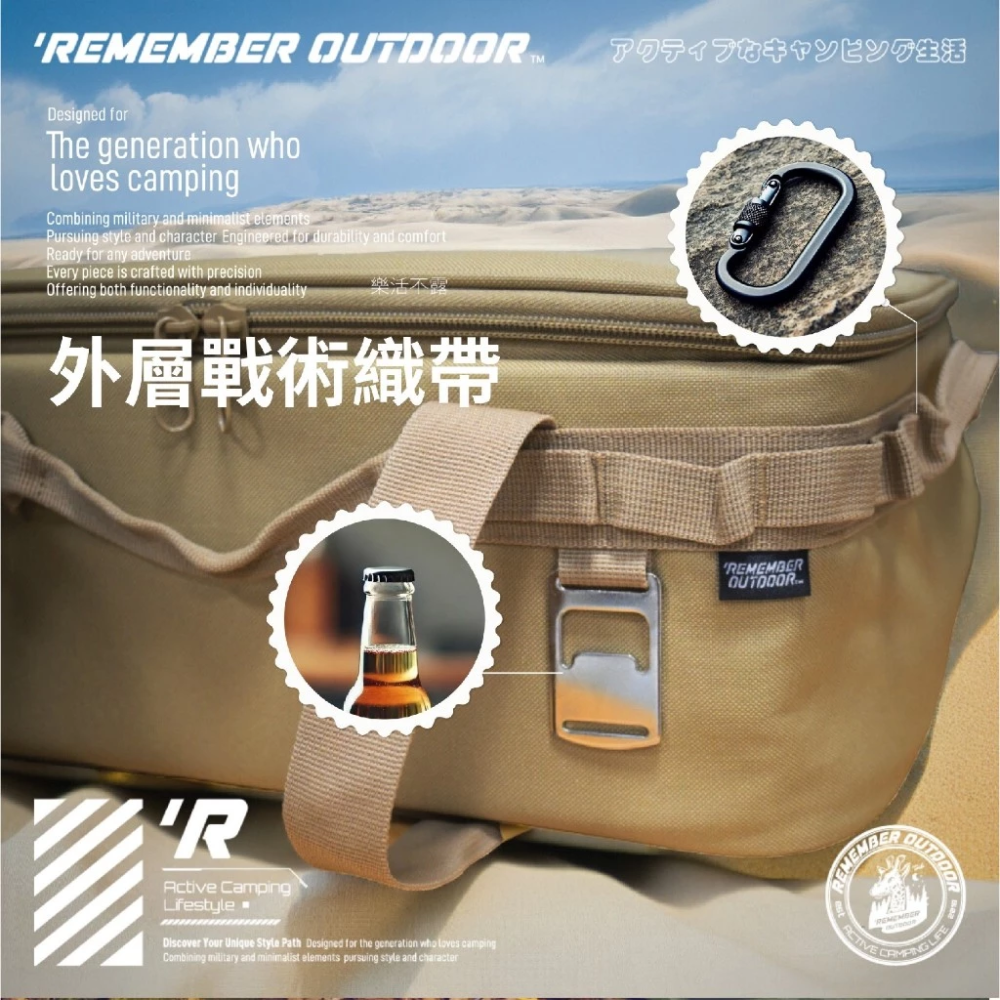 樂活不露 IGT 一單位全能收納包(加厚版) 收納包 1單位 IGT 露營包 工具包-細節圖5