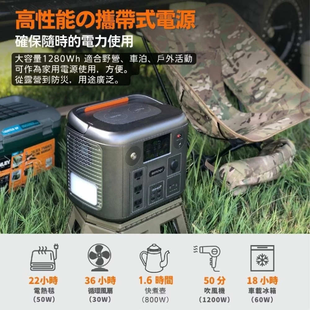 emira 行動電源 1500W/1280Wh 次世代行動電站⚡️EMR1500 備用電源-細節圖6