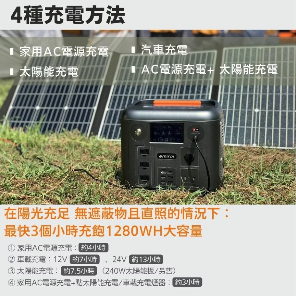 emira 行動電源 1500W/1280Wh 次世代行動電站⚡️EMR1500 備用電源-細節圖8