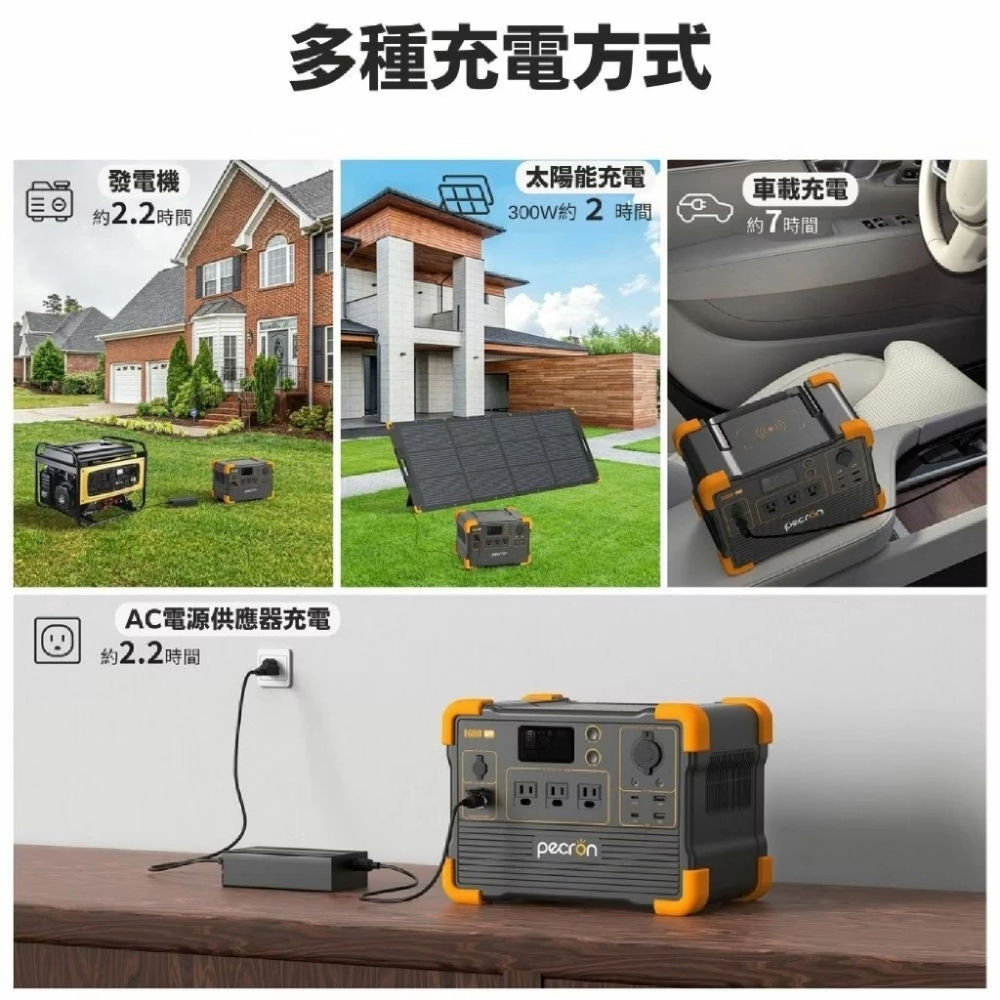 PECRON E600LFP⚡️大功率1200W/614Wh 便攜式戶外行動電源 行動電源 小鋼炮 露營-細節圖4
