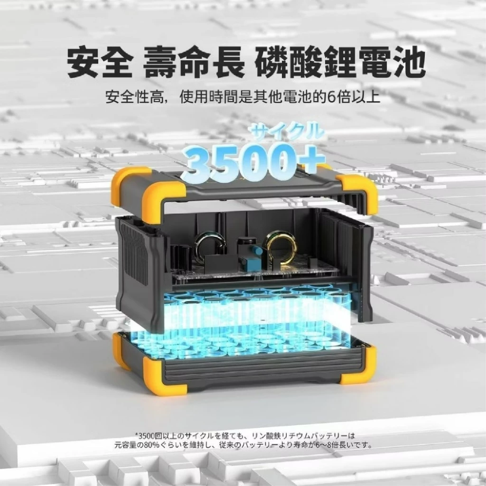 PECRON E600LFP⚡️大功率1200W/614Wh 便攜式戶外行動電源 行動電源 小鋼炮 露營-細節圖7