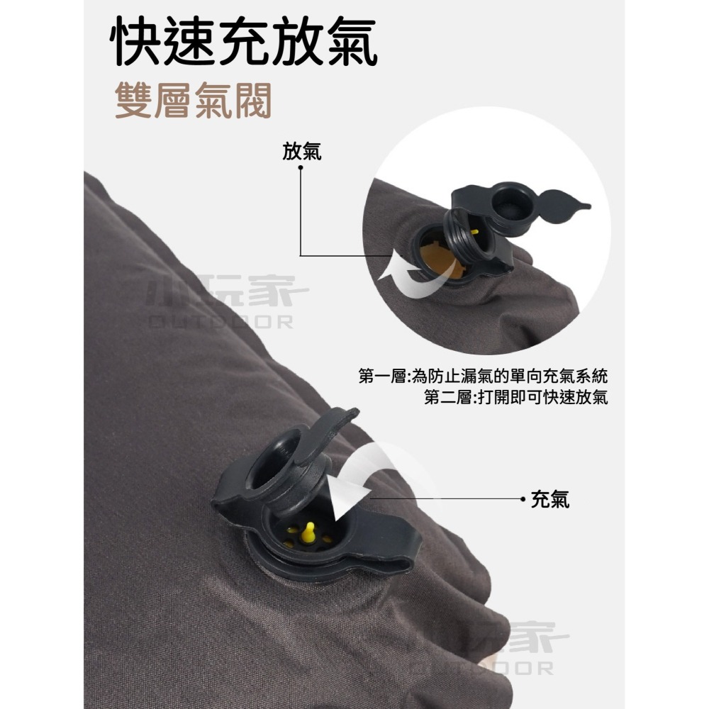 NOBANA 3D海綿自動充氣枕 充氣枕 自動充氣枕 戶外枕 露營枕 高回彈海綿 午睡枕 枕頭 小玩家露營用品-細節圖4