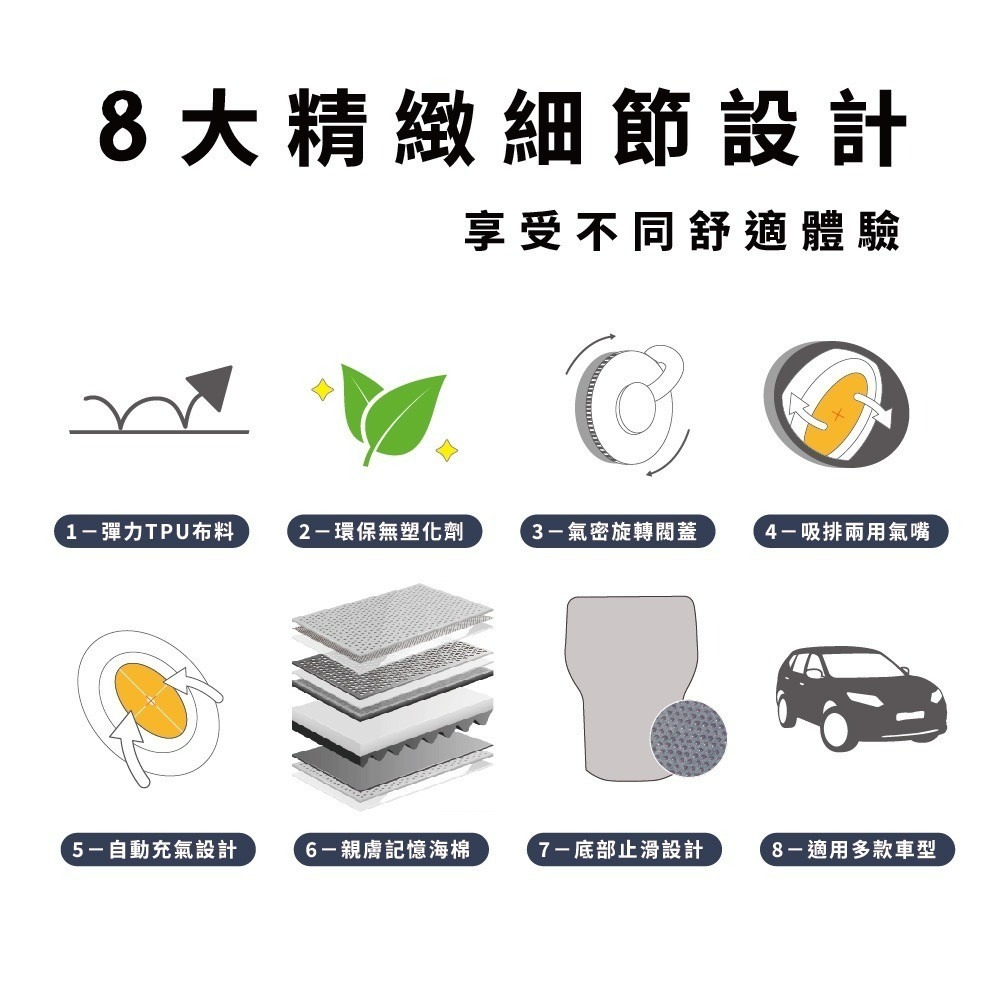 Camping Ace 野樂 樂遊TPU車中床套組 幫浦 車中床 床墊 3D車中床 車用充氣床 小玩家露營用品-細節圖3