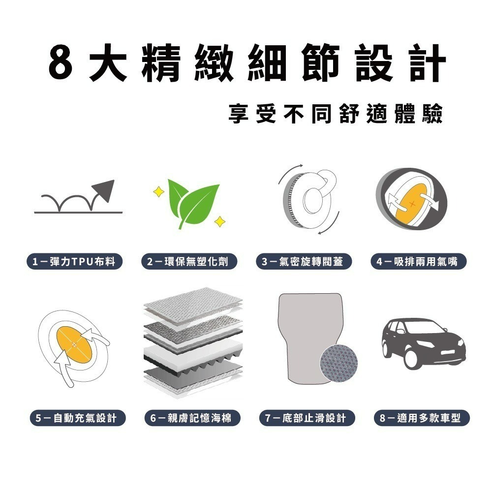 Camping Ace 野樂 樂遊TPU車中床套組 幫浦 車中床 床墊 3D車中床 車用充氣床 小玩家露營用品-細節圖3