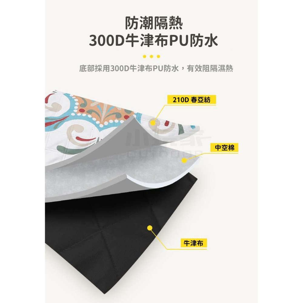 200*200防水地墊 野餐墊 200*200cm 防水野餐墊 露營地墊 防水地墊 防潮墊 小玩家露營用品-細節圖2